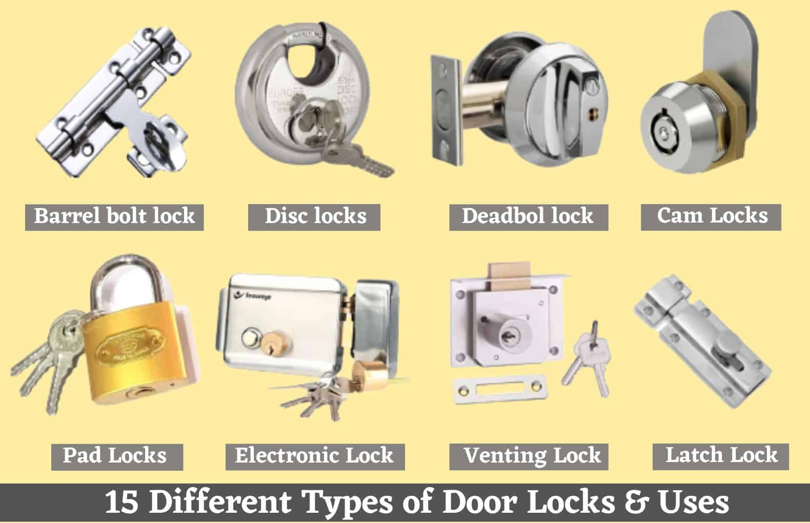 Door Locks – O'Tooles Tools