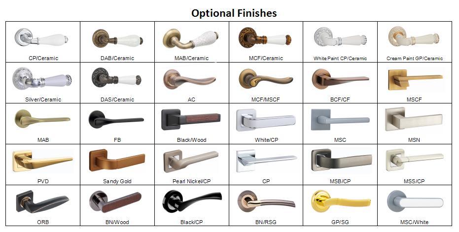 Door Handles