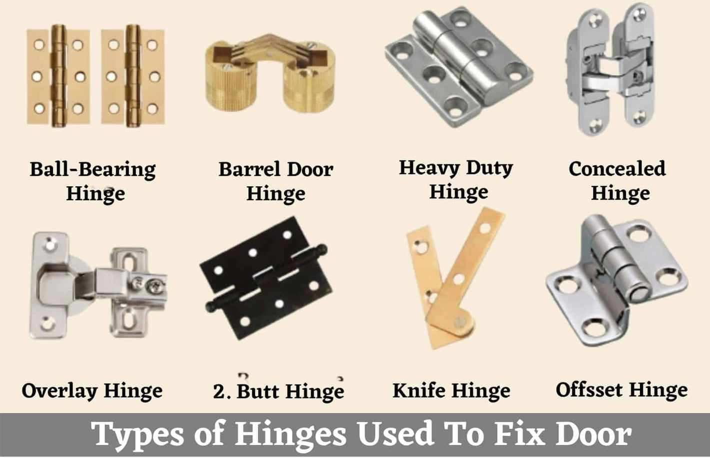 Hinges