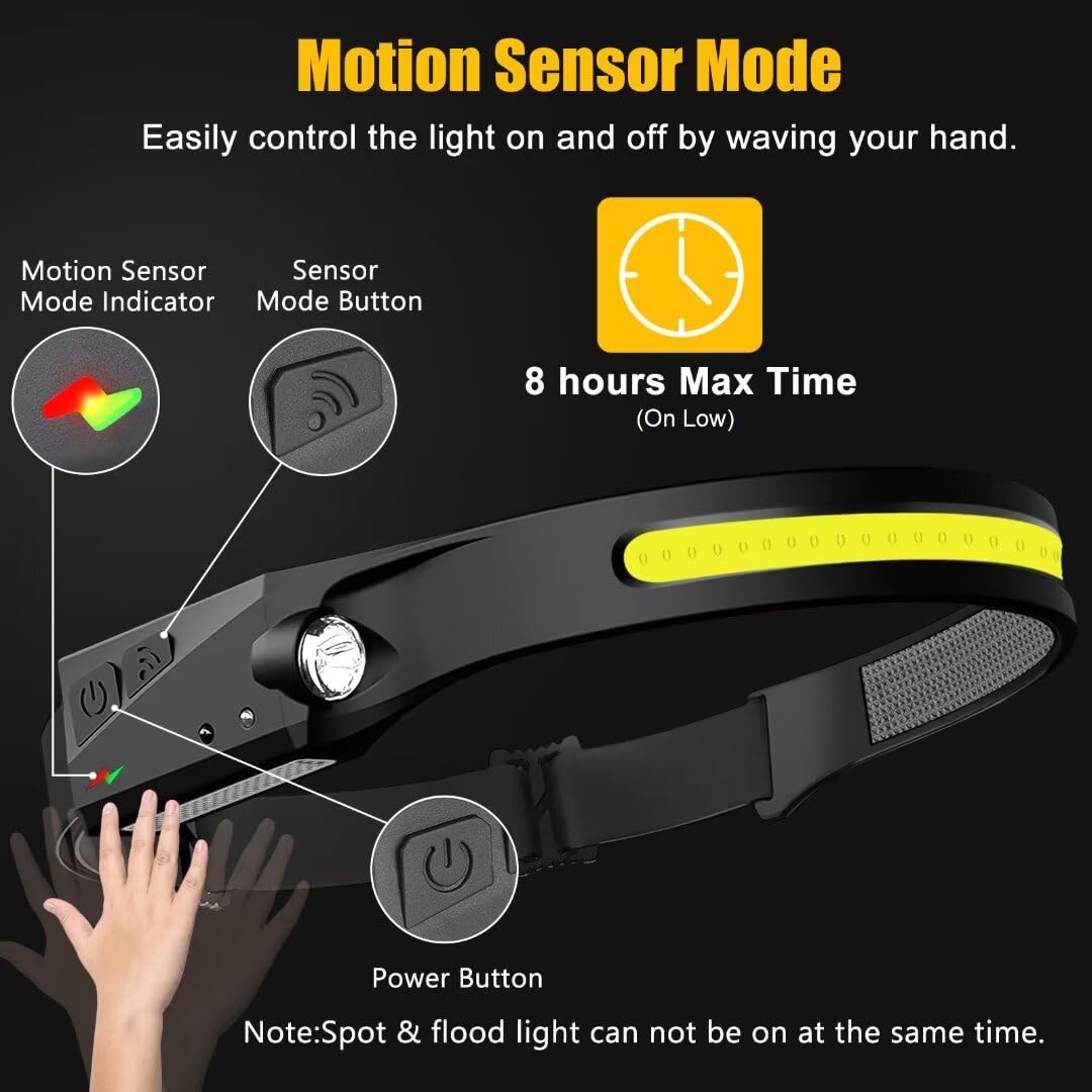 Head Torch LED 230 Degree Sensor - Rechargeable