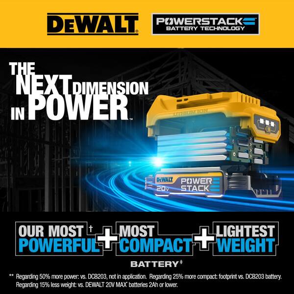 Impact Powerstack Kit + 2 x 1.7ah Powerstack Batteries + Charger+ Tstak Case