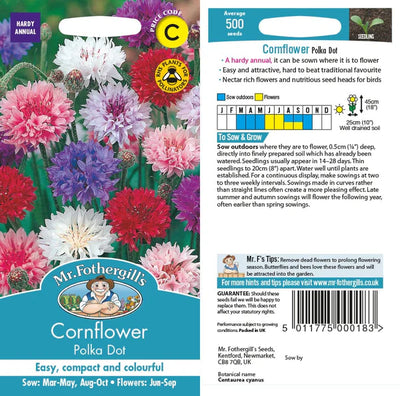 Cornflower Polka Dot - O'Tooles Tools
